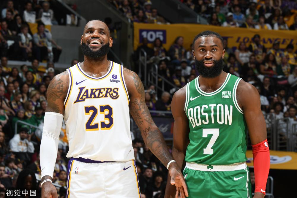 相比速度与 相比速度与